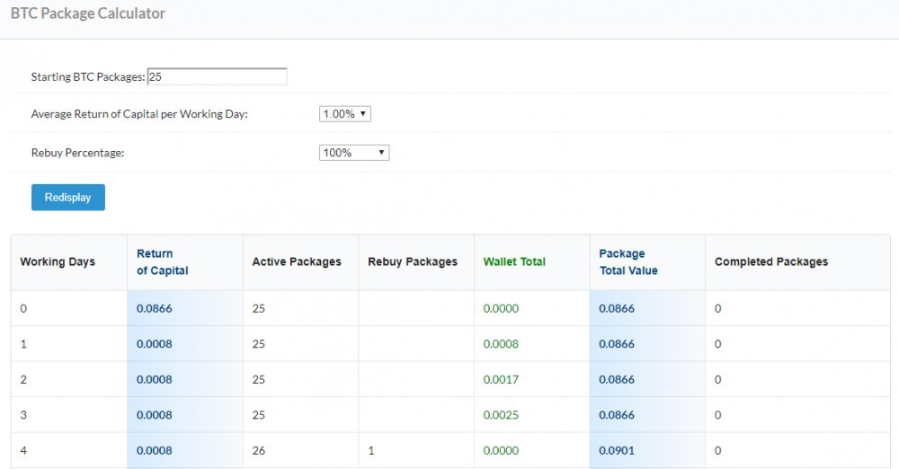 btc pps calculator