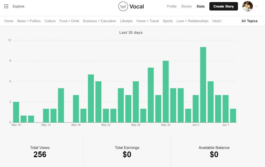 vocal-stats